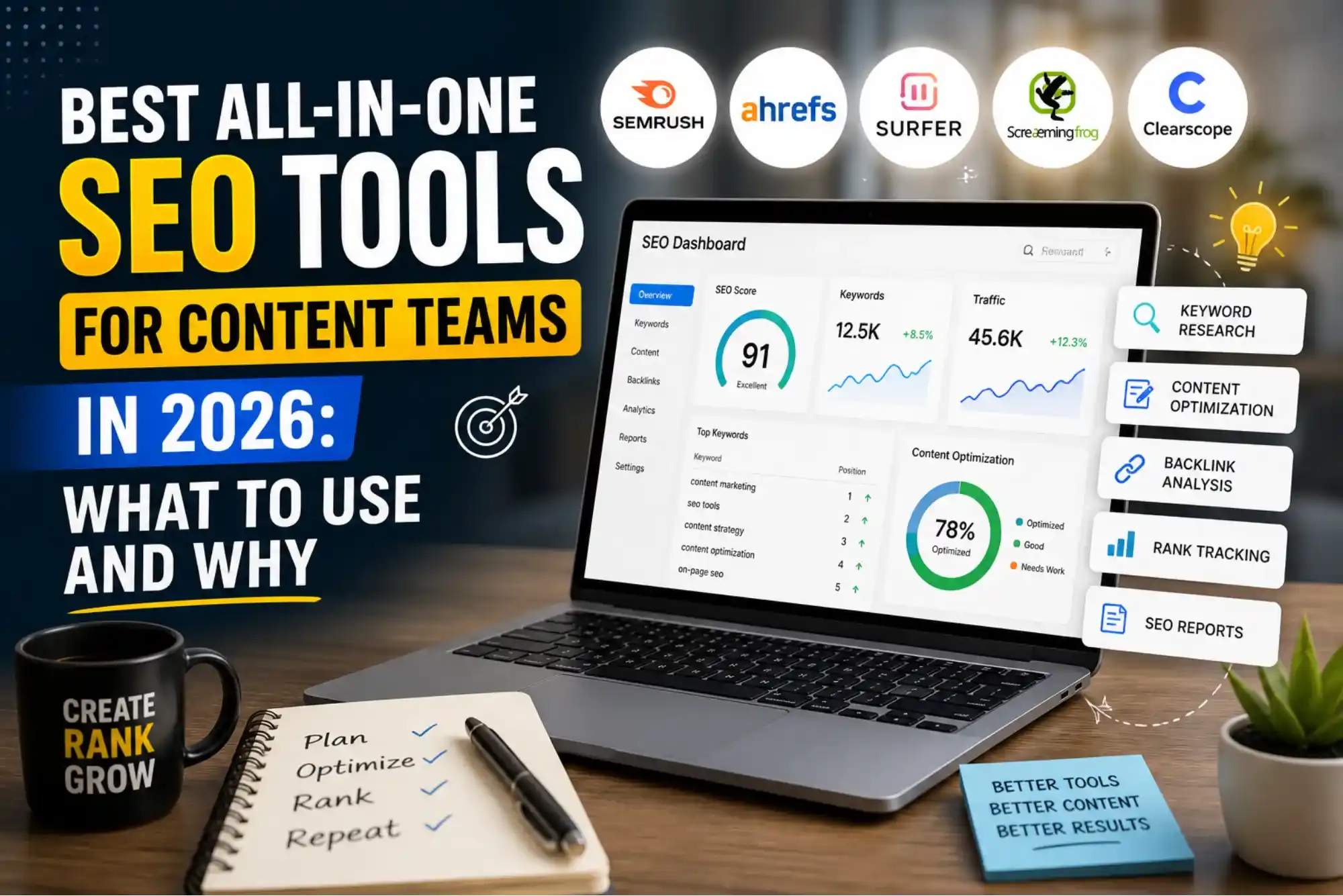Best All-in-One SEO Tools for Content Teams in 2026 What to Use and Why