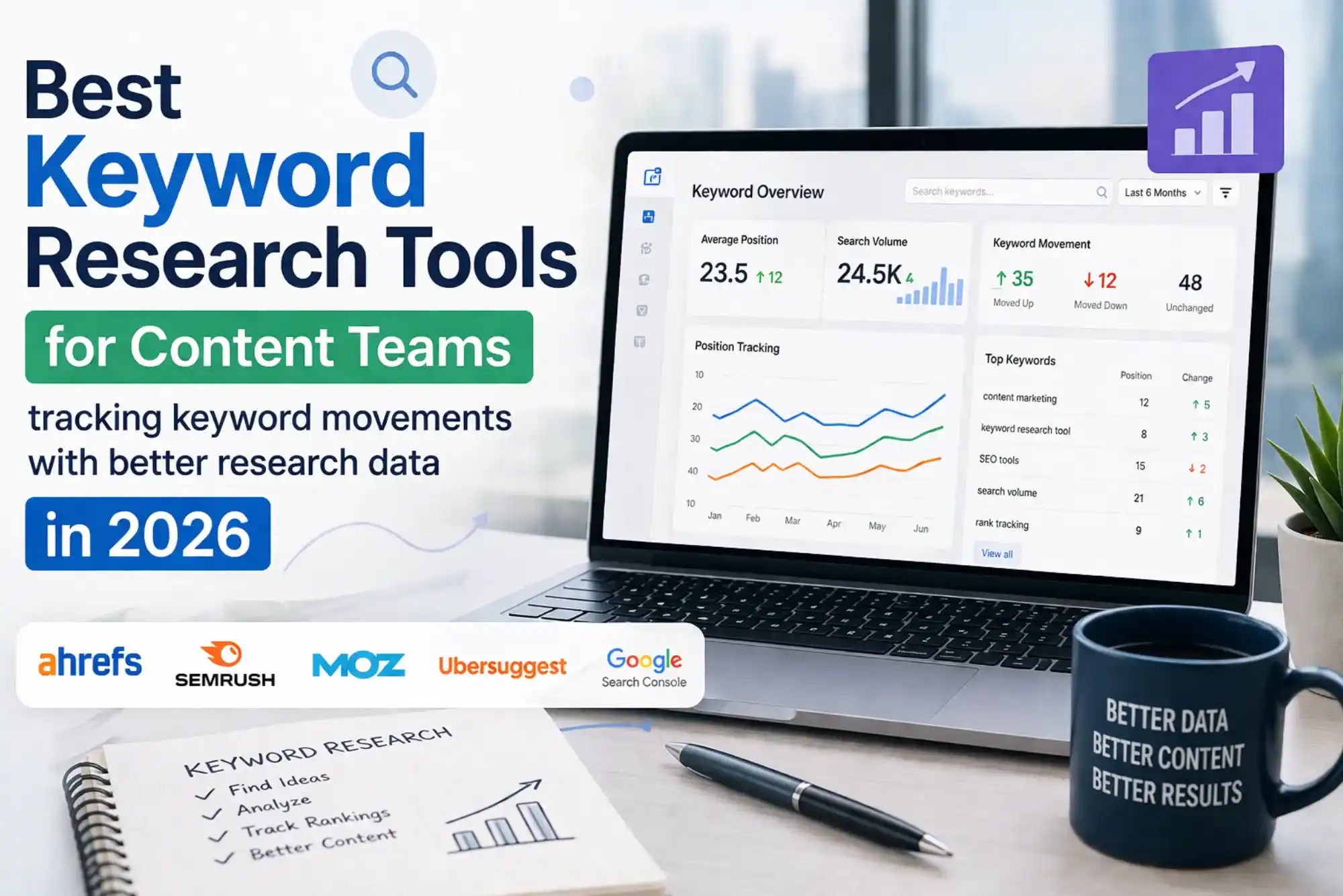 Best Keyword Research Tools for Content Teams tracking keyword movements with better research data in 2026