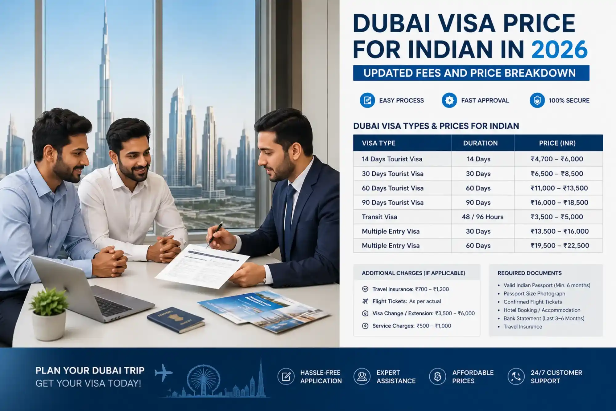 Dubai Visa Price for Indian in 2026 Updated Fees and Price Breakdown