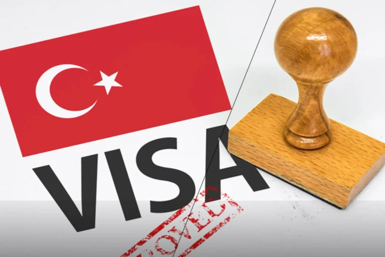 Turkey E Visa Price in 2026